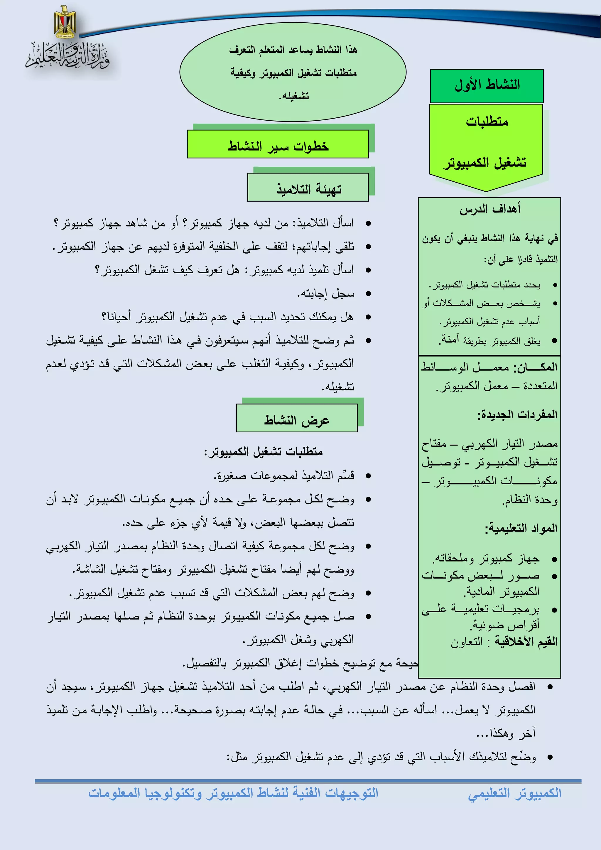 الكمبيوتر التعليمي التوجيهات الفنية لنشاط الكمبيوتر وتكنولوجيا المعلومات 
 اسأل التلاميذ: من لديه جهاز كمبيوتر؟ أو من شاهد جهاز كمبيوتر؟ 
 تلقى إجاباتهم؛ لتقف على الخلفية المتوفرة لديهم عن جهاز الكمبيوتر. 
 اسأل تلميذ لديه كمبيوتر: هل تعرف كيف تشغل الكمبيوتر؟ 
 سجل إجابته. 
 هل يمكنك تحديد السبب في عدم تشغيل الكمبيوتر أحيانا؟ 
 ثممم و ممت للتلاميممذ أنهممم سمميتعرفون فممي هممذا النشممال علممى كيفيممة تشممغيل 
الكمبيمموتر، وكيفيممة التغلممب علممى بعممت المشممكلات التممي ممد تمم د لعممدم 
تشغيله. 
متطلبات تشغيل الكمبيوتر: 
 س م التلاميذ لمجموعات صغيرة. 
 و مممت لكمممل مجموعمممة علمممى حمممدت أن جميممم مكونمممات الكمبيممموتر بمممد أن 
تتصل ببع ها البعت، و يمة لأ جزء على حدت. 
 و ت لكل مجموعة كيفية اتصال وحمدة النامام بمصمدر التيمار الكهربمي 
وو ت لهم أي ا مفتاح تشغيل الكمبيوتر ومفتاح تشغيل الشاشة. 
 و ت لهم بعت المشكلات التي د تسبب عدم تشغيل الكمبيوتر. 
 صممل جميمم مكونممات الكمبيمموتر بوحممدة الناممام ثممم صمملها بمصممدر التيممار 
الكهربي وشغل الكمبيوتر. 
 أغلق الكمبيوتر بلريقة صحيحة م تو يت خلوات إغلاق الكمبيوتر بالتفصيل. 
 افصممل وحممدة الناممام عممن مصممدر التيممار الكهربممي، ثممم اللممب مممن أحممد التلاميممذ تشممغيل جهمماز الكمبيمموتر، سمميجد أن 
الكمبيمموتر يعمممل... اسممأله عممن السممبب... فممي حالممة عممدم إجابتممه بصممورة صممحيحة... واللممب ا جابممة مممن تلميممذ 
آخر وهكذا... 
 و ت لتلاميذك الأسباب التي د ت د إلى عدم تشغيل الكمبيوتر مثل: 
متطلبات 
تشغيل الكمبيوتر 
أهداف الدرس 
في نهاية هذا النشاط ينبغي أن يكون 
التلميذ قاد اً ر على أن: 
 يحدد متللبات تشغيل الكمبيوتر. 
 يشممممممممخص بعممممممممت المشممممممممكلات أو 
أسباب عدم تشغيل الكمبيوتر. 
 يغلق الكمبيوتر بلريقة آمنة. 
المكاااااااا معمللللللل الوسللللللل 
المتعددة معم الكمبيوتر. – 
المفردات الجديدة 
مصدر التي ر الكهربي مفت ح – 
تشللللاي الكمبيللللوتر توصللللي - 
مكونللللللللللللل الكمبيلللللللللللللوتر – 
وحدة النظ م. 
المواد التعليمية 
 جه ز كمبيوتر وملحق ته. 
 صلللللور للللللبع مكونللللل 
الكمبيوتر الم دية. 
 برمجيلللل تعليميللللة للللل 
أقراص ضو ية. 
القيم الأخلاقية : التع ون 
هذا النشاط يساعد المتعلم التعرف 
متطلبات تشغيل الكمبيوتر وكيفية 
تشغيله. 
عرض النشاط 
النشاط الأول 
خطـوات سـير الـنشاط 
تهيئة التلاميذ 
 