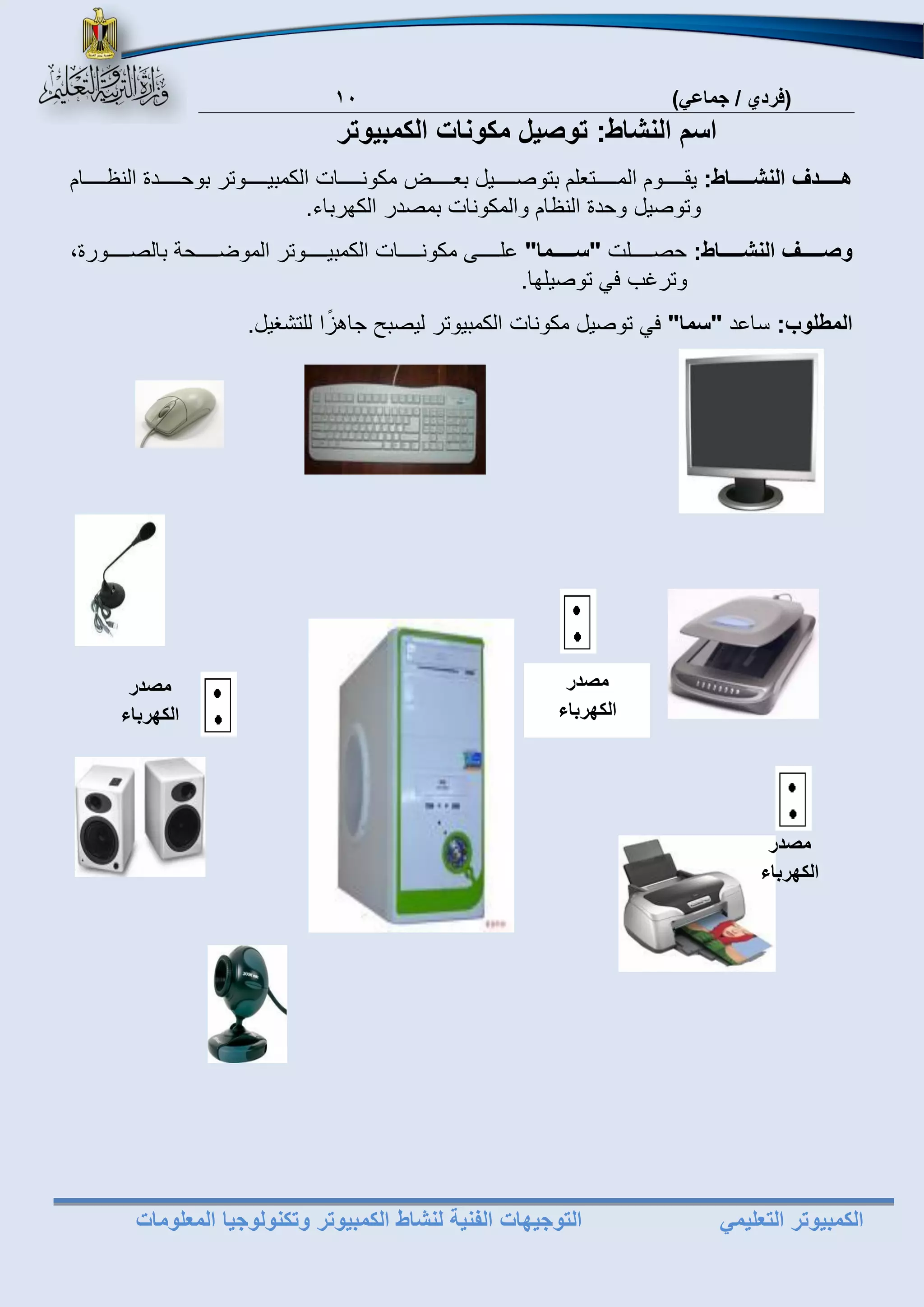 الكمبيوتر التعليمي التوجيهات الفنية لنشاط الكمبيوتر وتكنولوجيا المعلومات 
)فردي / جماعي( 02 
اسم النشاط توصيل مكونات الكمبيوتر 
هااااااادف النشااااااااط يقلللللللوم الملللللللتعلم بتوصلللللللي بعللللللل مكونللللللل الكمبيلللللللوتر بوحلللللللدة النظللللللل م 
وتوصي وحدة النظ م والمكون بمصدر الكهرب ء. 
وصاااااااف النشااااااااط حصلللللللل "ساااااااما" لللللللل مكونللللللل الكمبيلللللللوتر الموضلللللللحة ب لصلللللللورة 
وترغب في توصيله . 
المطلوب س د "سما" في توصي مكون الكمبيوتر ليصبح ج ه ز ا للتشاي . 
مصدر 
الكهرباء 
مصدر 
الكهرباء 
مصدر 
الكهرباء 
