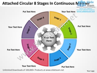 Attached Circular 8 Stages In Continuous Manner
                    Put Text Here                Your Text Here




   Your Text Here                                                 Put Text Here



                                     Your Text
                                       Here


  Put Text Here                                                   Your Text Here




                    Your Text Here               Put Text Here
                                                                            Your Logo
 