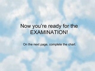 Now you’re ready for the
   EXAMINATION!

 On the next page, complete the chart.
 