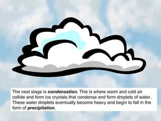 The next stage is condensation. This is where warm and cold air
collide and form ice crystals that condense and form droplets of water.
These water droplets eventually become heavy and begin to fall in the
form of precipitation.
 