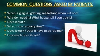 When is gingival grafting needed and when is it not?
Why do I need it? What happens if I don’t do it?
Does it hurt?
What is the recovery time?
Does it work? Does it have to be redone?
How much does it cost?
 