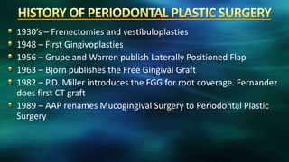 1930’s – Frenectomies and vestibuloplasties
1948 – First Gingivoplasties
1956 – Grupe and Warren publish Laterally Positioned Flap
1963 – Bjorn publishes the Free Gingival Graft
1982 – P.D. Miller introduces the FGG for root coverage. Fernandez
does first CT graft
1989 – AAP renames Mucogingival Surgery to Periodontal Plastic
Surgery
 