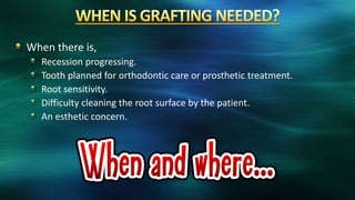 When there is,
Recession progressing.
Tooth planned for orthodontic care or prosthetic treatment.
Root sensitivity.
Difficulty cleaning the root surface by the patient.
An esthetic concern.
 