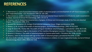 1. Wennstrom J.L. Lack of association between width of attached gingiva and development of soft tissue recession: A 5
year longitudinal study. J Clin Periodontol 1987;14: 181-184,.
2. Wennstrom J.L. Lindhe J, Sinclair F, Thilander B. Some periodontal tissue reactions to orthodontic tooth movement in
monkeys. Journal of Clinical Periodontology 1987; 14:121–9.
3. Ainamo J, Loe H: Anatomical characteristics of gingiva. A Clinical and microscopic study of the free and attached
Gingiva. J Periodontol 1996; 37:5.
4. Bartold PM, Narayanan AS: biology of periodontal connective tissue. Chigao quintessence 1998.
5. Bowers. G, M. A study of the width of attached gingiva. Journal of Periodontology ,1963; 47:412-414
6. Voigt JP, Goran ML, Flesher RM. The width of lingual mandibular attached gingiva. J periodontol. 1978; 49:77–80.
7. Ainamo A: Influence of age on the location of the maxillary Mucogingival Junction. J Periodont Res 1978; 13:189.
8. Ainamo A, Ainamo J: The width of attached gingiva on Supraerupted teeth. J Periodont Res 1978; 13:194.
9. Ainamo j, talari A: the increase with age of the width of attached ginigva.j periodontal Res1976; 11:182.
10. Anna Andlin-Sobocki, Changes of facial gingival dimensions in children A 2-year longitudinal study. Journal of Clinical
Periodontology March 1993; 20(3):212–218,
 