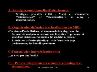 A: Stratégies conditionnelles d’attachement.
       Stratégies primaires      (1990 , Main)         et secondaires,
       ’’minimisation’’  et       ’’maximisation’’;     si  échec    ,
       désorganisation.

B: Organisation défensive et cristallisation des MiO:
-// schèmes d’assimilation et d’accommodation piagetiens : les
     événements sont perçus à travers un filtre (inter ) personnel et
     sont donc biaisés⇒actualisation des modèles nécessaire.
- L’exclusion défensive (Bowlby): les informations trop
     douloureuses; les interdits parentaux.


C:Transmission intergénérationnelle:
…ce n’est pas une fatalité.

D:…Par une intégration des mémoires épisodiques et
  sémantiques.      DU Marseille ; Juin 2012                            14
 