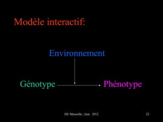 Modèle interactif:


        Environnement


 Génotype                              Phénotype


            DU Marseille ; Juin 2012               22
 