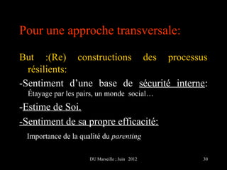 Pour une approche transversale:

But :(Re) constructions des processus
  résilients:
-Sentiment d’une base de sécurité interne:
  Étayage par les pairs, un monde social…
-Estime de Soi.
-Sentiment de sa propre efficacité:
 Importance de la qualité du parenting

                     DU Marseille ; Juin 2012   30
 