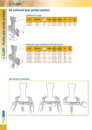 Ω CLAMP
                                          Kit universel pour petites poutres
Ω CLAMP - Fixation pour poutre en béton


                                                             COMPOSANT DE BASE
                                                                                                      A       B                  CL
                                                               Code     Référence         Finition min-max min-max   M     Ø     Kg
                                                                                                     mm      mm
                                                              FTC1000     FTC-1      50     E    92-125    27-35     M6    6,3   90
                                                              FTC1005     FTC-2      50     E    120-140   27-40     M6    6,3   90




                                                             COMPOSANT AVEC SUSPENSION POUR TIGE FILETEE
                                                                                                      A       B            CL
                                                               Code     Référence         Finition min-max min-max   M     Kg
                                                                                                     mm      mm
                                                              FTC1010    FTC-1-BF6   50     E     92-125   27-35     M6    70
                                                              FTC1015    FTC-2-BF6   50     E    120-140   27-40     M6    70
                                                              FTC1020    FTC-1-BF8   50     E     92-125   27-35     M8    70
                                                              FTC1025    FTC-2-BF8   50     E    120-140   27-40     M8    70
                                                              FTC1030   FTC-1-BF10   50     E     92-125   27-35     M10   70
                                                              FTC1035   FTC-2-BF10   50     E    120-140   27-40     M10   70




                                          INSTRUCTIONS DE MONTAGE




     32
 