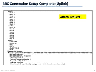 Attach flow & srb | PDF