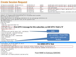 Attach flow & srb | PDF