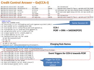 Attach flow & srb | PDF