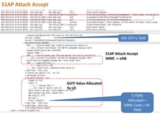 Attach flow & srb | PDF