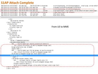 Attach flow & srb | PDF