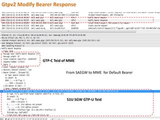 Attach flow & srb | PDF