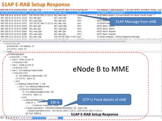 S1ap Interface Attach flow & srb | PDF
