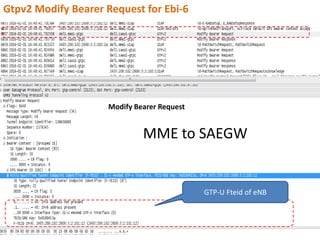 Attach flow & srb | PDF