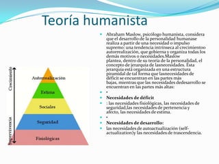 Teoría humanista
         Abraham Maslow, psicólogo humanista, considera
            que el desarrollo de la personalidad humanase
            realiza a partir de una necesidad o impulso
            supremo: una tendencia intrínseca al crecimientoo
            autorrealización, que gobierna y organiza todas los
            demás motivos o necesidades.Maslow
            plantea, dentro de su teoría de la personalidad, el
            concepto de jerarquía de lasnecesidades. Ésta
            jerarquía está organizada en una estructura
            piramidal de tal forma que lasnecesidades de
            déficit se encuentran en las partes más
            bajas, mientras que las necesidades dedesarrollo se
            encuentran en las partes más altas:
           •
           Necesidades de déficit
           : las necesidades fisiológicas, las necesidades de
            seguridad,las necesidades de pertenencia y
            afecto, las necesidades de estima.
           •
           Necesidades de desarrollo:
           las necesidades de autoactualización (self-
            actualization)y las necesidades de trascendencia.
 