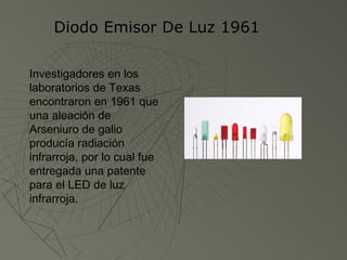 Diodo Emisor De Luz 1961

Investigadores en los
laboratorios de Texas
encontraron en 1961 que
una aleación de
Arseniuro de galio
producía radiación
infrarroja, por lo cual fue
entregada una patente
para el LED de luz
infrarroja. 
 