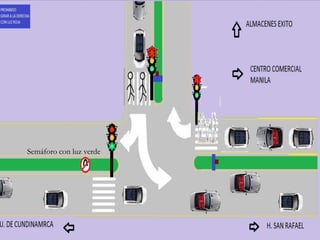Semáforo con luz verde
 