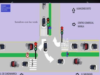 Semáforo con luz verde
 