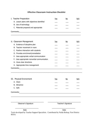 Effective Classroom Instruction Checklist


I. Teacher Preparation                                    Yes             No           N/A
   A. Lesson plans with objectives identified             ___             ___          ___
   B. Use of technology                                   ___             ___          ___
   C. Materials prepared and appropriate                  ___             ___          ___

Comments:




II. Classroom Management                                  Yes             No           N/A
   A. Evidence of discipline plan                         ___             ___          ___
   B. Teacher movement in room                            ___             ___          ___
   C. Positive interaction with students                  ___             ___          ___
   D. Provides enrichment/remediation                     ___             ___          ___
   E. Uses appropriate verbal communication               ___             ___          ___
   F. Uses appropriate nonverbal communication            ___             ___          ___
   G. Gives clear directions                              ___             ___          ___
   H. Appropriate time management                         ___             ___          ___
Comments:




III. Physical Environment                                 Yes             No           N/A
   A. Clean                                               ___             ___          ___
   B. Attractive                                          ___             ___          ___
   C. Safe                                                ___             ___          ___

Comments:




         Observer’s Signature                                   Teacher’s Signature


                Date                                                  Date
Tools developed by Teacher Support Specialists. Contributed by Nelda Bishop, First District
RESA.
 