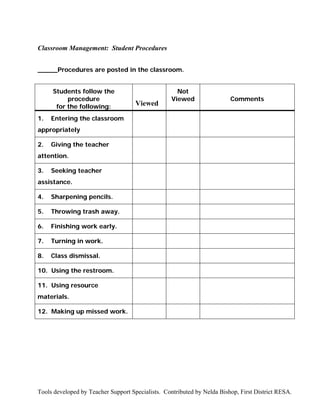 Classroom Management: Student Procedures


_____Procedures are posted in the classroom.


     Students follow the                             Not
          procedure                                Viewed                Comments
      for the following:             Viewed

1.   Entering the classroom
appropriately

2.   Giving the teacher
attention.

3.   Seeking teacher
assistance.

4.   Sharpening pencils.

5.   Throwing trash away.

6.   Finishing work early.

7.   Turning in work.

8.   Class dismissal.

10. Using the restroom.

11. Using resource
materials.

12. Making up missed work.




Tools developed by Teacher Support Specialists. Contributed by Nelda Bishop, First District RESA.
 