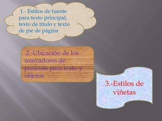 1.- Estilos de fuente
para texto principal,
texto de título y texto
de pie de página
2.-Ubicación de los
marcadores de
posición para texto y
objetos
3.-Estilos de
viñetas
 