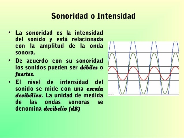 Unidad De Medida De Intensidad Sonora Crucigrama es.slideshare.net