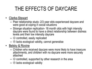 THE EFFECTS OF DAYCARE
• Clarke-Stewart
– Peer relationship study- 2/3 year olds experienced daycare and
were good at coping in social situations
– Strange situation replication- 18 month olds with high intensity
daycare were found to have a direct relationship between distress
levels and their low intensity daycare
–  controlled, easily replicated
–  lacks ecological validity, cannot generalise
• Belsky & Rovine
– Children who received daycare were more likely to have insecure
attachments, and children with no daycare were more securely
attached
–  controlled, supported by other research in the area
–  lacks ecological validity
 