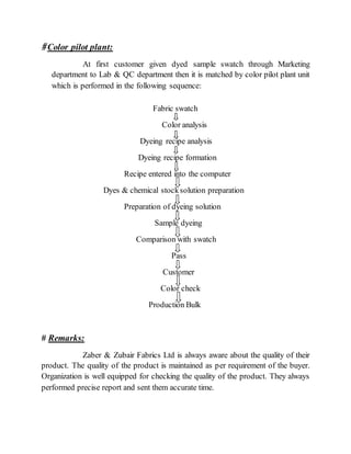 # Color pilot plant:
At first customer given dyed sample swatch through Marketing
department to Lab & QC department then it is matched by color pilot plant unit
which is performed in the following sequence:
Fabric swatch
Color analysis
Dyeing recipe analysis
Dyeing recipe formation
Recipe entered into the computer
Dyes & chemical stocksolution preparation
Preparation of dyeing solution
Sample dyeing
Comparison with swatch
Pass
Customer
Color check
Production Bulk
# Remarks:
Zaber & Zubair Fabrics Ltd is always aware about the quality of their
product. The quality of the product is maintained as per requirement of the buyer.
Organization is well equipped for checking the quality of the product. They always
performed precise report and sent them accurate time.
 