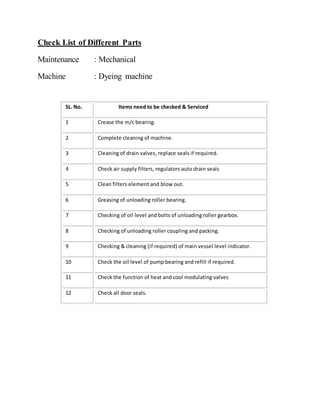Check List of Different Parts
Maintenance : Mechanical
Machine : Dyeing machine
SL. No. Items need to be checked & Serviced
1 Crease the m/c bearing.
2 Complete cleaning of machine.
3 Cleaning of drain valves, replace seals if required.
4 Check air supply filters, regulators auto drain seals
5 Clean filters element and blow out.
6 Greasing of unloading roller bearing.
7 Checking of oil level and bolts of unloading roller gearbox.
8 Checking of unloading roller coupling and packing.
9 Checking & cleaning (if required) of main vessel level indicator.
10 Check the oil level of pump bearing and refill if required.
11 Check the function of heat and cool modulating valves
12 Check all door seals.
 