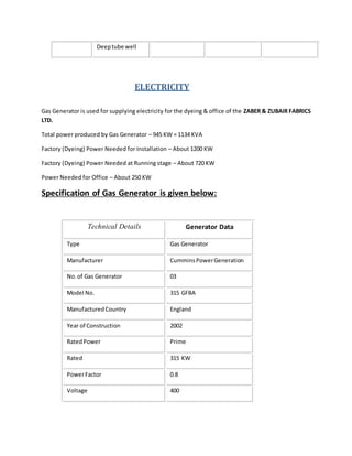 Deeptube well
ELECTRICITY
Gas Generator is used for supplying electricity for the dyeing & office of the ZABER & ZUBAIR FABRICS
LTD.
Total power produced by Gas Generator – 945 KW = 1134 KVA
Factory (Dyeing) Power Needed for Installation – About 1200 KW
Factory (Dyeing) Power Needed at Running stage – About 720 KW
Power Needed for Office – About 250 KW
Specification of Gas Generator is given below:
Technical Details Generator Data
Type Gas Generator
Manufacturer CumminsPowerGeneration
No.of Gas Generator 03
Model No. 315 GFBA
ManufacturedCountry England
Year of Construction 2002
RatedPower Prime
Rated 315 KW
PowerFactor 0.8
Voltage 400
 