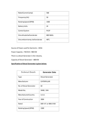 RatedCurrent(amp) 568
Frequency(Hz) 50
RotatingSpeed(RPM) 1500
BatteryVolts 24
Control System PCCP
Site altitude beforederate 800 MASL
Site ambienttemp.beforederate 400
C
Source of Power used for Garments – DESA
Power Capacity – 750 KVA = 900 KW
There is a diesel Generator in the industry.
Capacity of Diesel Generator – 800 KW
Specification of Diesel Generator is given below:
Technical Details Generator Data
Type Diesel Generator
Manufacturer CATERPILLAR
No.of Diesel Generator 02
Model No. SR4B | SR4
ManufacturedCountry U.S.A.
Year of Construction 2004
Rated 649 H.P.or 484.0 KW
RotatingSpeed(RPM) 1500
 