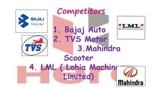 Competitors
1. Bajaj Auto
2. TVS Motor
3.Mahindra
Scooter
4. LML ( Lohia Machinery
Limited)