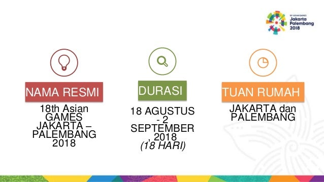 Asian Games 2018 Ppt asian games 2018 10 638 - Asian Games 2018 Ppt