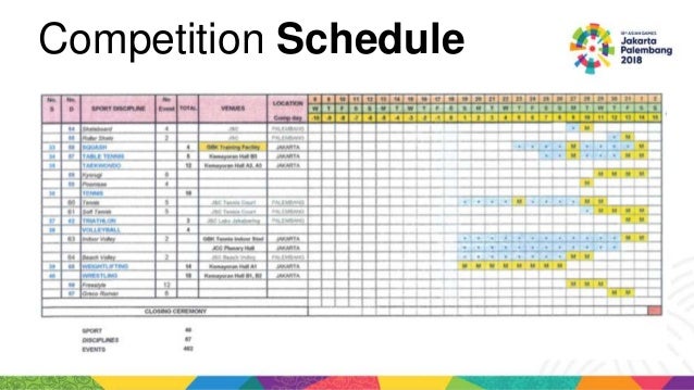 Asian Games 2018 Competition Schedule asian games 2018 20 638 - Asian Games 2018 Competition Schedule