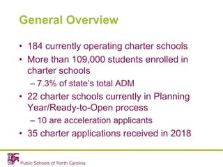General Overview
• 184 currently operating charter schools
• More than 109,000 students enrolled in
charter schools
– 7.3% of state’s total ADM
• 22 charter schools currently in Planning
Year/Ready-to-Open process
– 10 are acceleration applicants
• 35 charter applications received in 2018
 
