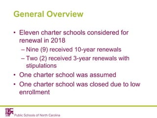 General Overview
• Eleven charter schools considered for
renewal in 2018
– Nine (9) received 10-year renewals
– Two (2) received 3-year renewals with
stipulations
• One charter school was assumed
• One charter school was closed due to low
enrollment
 