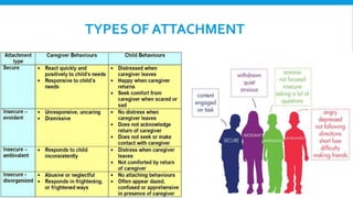 Attachment | PPTX