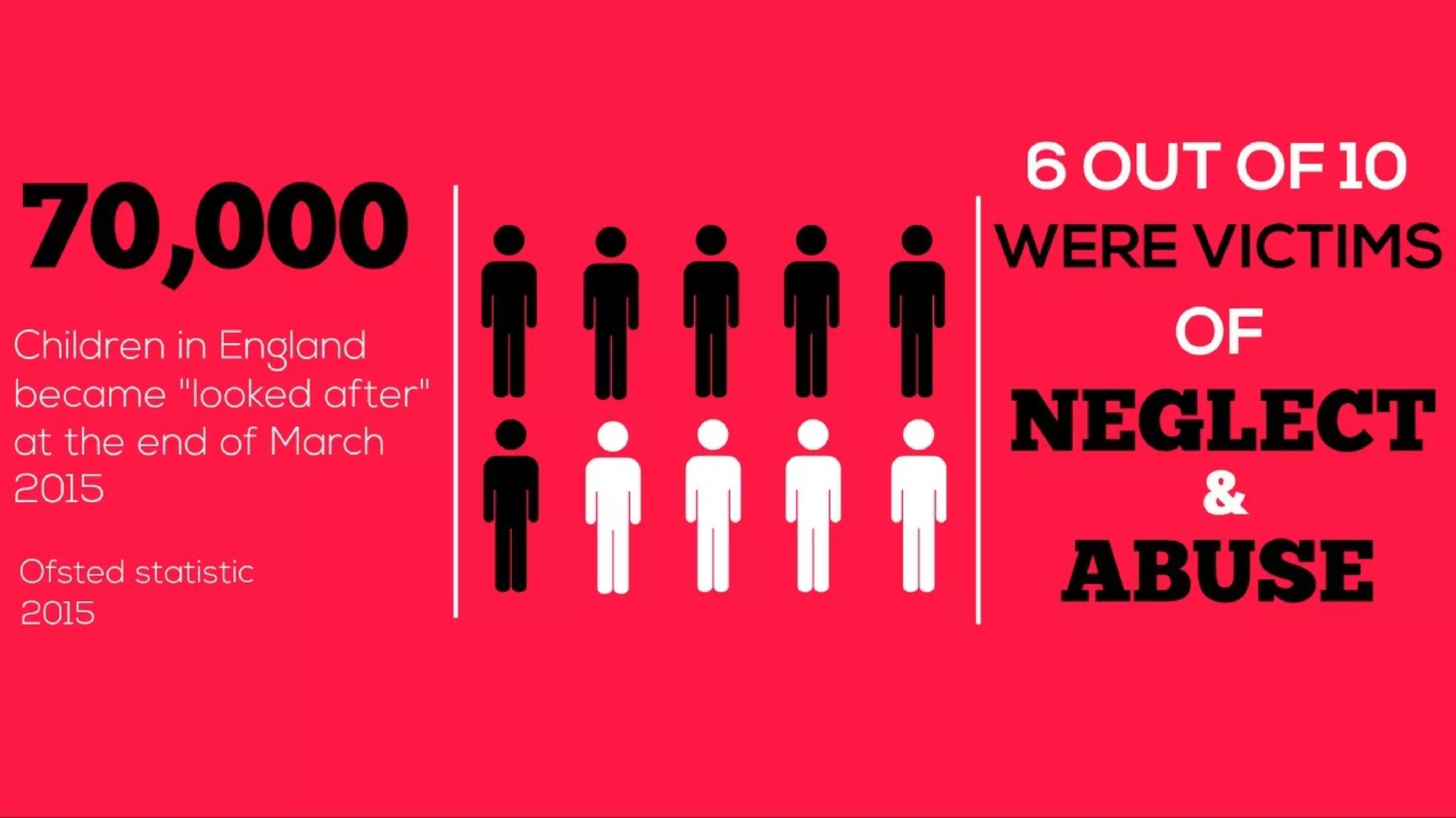 Attachment Theory In Practice