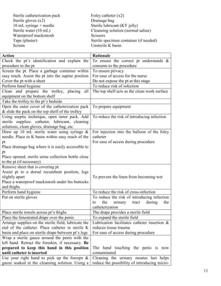 11
Sterile catheterization pack Foley catheter (x2)
Sterile gloves (x2) Drainage bag
10 mL syringe + needle Sterile lubricant (KY jelly)
Sterile water (10 mL) Cleansing solution (normal saline)
Waterproof mackintosh Scissors
Tape (plaster) Sterile specimen container (if needed)
Screen Unsterile K basin
Action Rationale
Check the pt’s identification and explain the
procedure to the pt
To ensure the correct pt understands &
consents to the procedure
Screen the pt. Place a garbage container within
easy reach. Assist the pt into the supine position
Cover the pt with a sheet
To ensure privacy
For ease of access for the nurse
Do not expose the pt at this stage
Perform hand hygiene To reduce risk of infection
Clean and prepare the trolley, placing all
equipment on the bottom shelf
The top shelf acts as the clean work surface
Take the trolley to the pt’s bedside
Open the outer cover of the catheterization pack
& slide the pack on the top shelf of the trolley
To prepare equipment
Using aseptic technique, open inner pack. Add
sterile supplies: catheter, lubricant, cleaning
solutions, clean gloves, drainage bag, etc.
To reduce the risk of introducing infection
Draw up 10 mL sterile water using syringe &
needle. Place in K basin within easy reach of the
pt
Place drainage bag where it is easily accessible to
pt
Place opened, sterile urine collection bottle close
to the pt (if necessary)
For injection into the balloon of the foley
catheter
For ease of access during procedure
Remove sheet that is covering pt.
Assist pt to a dorsal recumbent position, legs
slightly apart
Place a waterproof mackintosh under his buttocks
and thighs
To prevent the linen from becoming wet
Perform hand hygiene To reduce the risk of cross-infection
Put on sterile gloves To reduce the risk of introducing infection
to the urinary tract during the
catheterization
Place sterile towels across pt’s thighs The drape provides a sterile field
Place the fenestrated drape over the penis To expand the sterile field
Arrange supplies on the sterile field, lubricate the
end of the catheter. Place catheter in sterile K
basin and place on sterile drape between pt’s legs
Lubrication facilitates catheter insertion &
reduces tissue trauma
For ease of access during procedure
Wrap a sterile gauze around the penis with the
left hand. Retract the foreskin, if necessary. Be
prepared to keep this hand in this position
until catheter is inserted
The hand touching the penis is now
contaminated
Use your right hand to pick up the forceps &
gauze soaked in the cleansing solution. Using a
Cleaning the urinary meatus last helps
reduce the possibility of introducing micro-
 