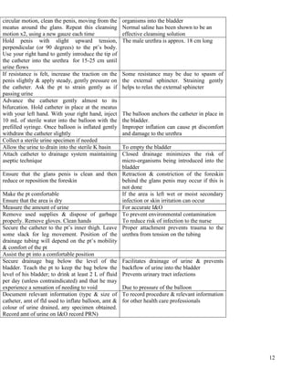 12
circular motion, clean the penis, moving from the
meatus around the glans. Repeat this cleansing
motion x2, using a new gauze each time
organisms into the bladder
Normal saline has been shown to be an
effective cleansing solution
Hold penis with slight upward tension,
perpendicular (or 90 degrees) to the pt’s body.
Use your right hand to gently introduce the tip of
the catheter into the urethra for 15-25 cm until
urine flows
The male urethra is approx. 18 cm long
If resistance is felt, increase the traction on the
penis slightly & apply steady, gently pressure on
the catheter. Ask the pt to strain gently as if
passing urine
Some resistance may be due to spasm of
the external sphincter. Straining gently
helps to relax the external sphincter
Advance the catheter gently almost to its
bifurcation. Hold catheter in place at the meatus
with your left hand. With your right hand, inject
10 mL of sterile water into the balloon with the
prefilled syringe. Once balloon is inflated gently
withdraw the catheter slightly
The balloon anchors the catheter in place in
the bladder.
Improper inflation can cause pt discomfort
and damage to the urethra
Collect a sterile urine specimen if needed
Allow the urine to drain into the sterile K basin To empty the bladder
Attach catheter to drainage system maintaining
aseptic technique
Closed drainage minimizes the risk of
micro-organisms being introduced into the
bladder
Ensure that the glans penis is clean and then
reduce or reposition the foreskin
Retraction & constriction of the foreskin
behind the glans penis may occur if this is
not done
Make the pt comfortable
Ensure that the area is dry
If the area is left wet or moist secondary
infection or skin irritation can occur
Measure the amount of urine For accurate I&O
Remove used supplies & dispose of garbage
properly. Remove gloves. Clean hands
To prevent environmental contamination
To reduce risk of infection to the nurse
Secure the catheter to the pt’s inner thigh. Leave
some slack for leg movement. Position of the
drainage tubing will depend on the pt’s mobility
& comfort of the pt
Proper attachment prevents trauma to the
urethra from tension on the tubing
Assist the pt into a comfortable position
Secure drainage bag below the level of the
bladder. Teach the pt to keep the bag below the
level of his bladder; to drink at least 2 L of fluid
per day (unless contraindicated) and that he may
experience a sensation of needing to void
Facilitates drainage of urine & prevents
backflow of urine into the bladder
Prevents urinary tract infections
Due to pressure of the balloon
Document relevant information (type & size of
catheter, amt of fld used to inflate balloon, amt &
colour of urine drained, any specimen obtained.
Record amt of urine on I&O record PRN)
To record procedure & relevant information
for other health care professionals
 
