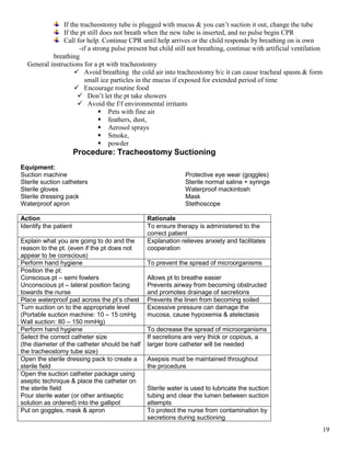 19
If the tracheostomy tube is plugged with mucus & you can’t suction it out, change the tube
If the pt still does not breath when the new tube is inserted, and no pulse begin CPR
Call for help. Continue CPR until help arrives or the child responds by breathing on is own
-if a strong pulse present but child still not breathing, continue with artificial ventilation
breathing
General instructions for a pt with tracheostomy
 Avoid breathing the cold air into tracheostomy b/c it can cause tracheal spasm & form
small ice particles in the mucus if exposed for extended period of time
 Encourage routine food
 Don’t let the pt take showers
 Avoid the f/f environmental irritants
 Pets with fine air
 feathers, dust,
 Aerosol sprays
 Smoke,
 powder
Procedure: Tracheostomy Suctioning
Equipment:
Suction machine Protective eye wear (goggles)
Sterile suction catheters Sterile normal saline + syringe
Sterile gloves Waterproof mackintosh
Sterile dressing pack Mask
Waterproof apron Stethoscope
Action Rationale
Identify the patient To ensure therapy is administered to the
correct patient
Explain what you are going to do and the
reason to the pt. (even if the pt does not
appear to be conscious)
Explanation relieves anxiety and facilitates
cooperation
Perform hand hygiene To prevent the spread of microorganisms
Position the pt:
Conscious pt – semi fowlers
Unconscious pt – lateral position facing
towards the nurse
Allows pt to breathe easier
Prevents airway from becoming obstructed
and promotes drainage of secretions
Place waterproof pad across the pt’s chest Prevents the linen from becoming soiled
Turn suction on to the appropriate level
(Portable suction machine: 10 – 15 cmHg
Wall suction: 80 – 150 mmHg)
Excessive pressure can damage the
mucosa, cause hypoxemia & atelectasis
Perform hand hygiene To decrease the spread of microorganisms
Select the correct catheter size
(the diameter of the catheter should be half
the tracheostomy tube size)
If secretions are very thick or copious, a
larger bore catheter will be needed
Open the sterile dressing pack to create a
sterile field
Asepsis must be maintained throughout
the procedure
Open the suction catheter package using
aseptic technique & place the catheter on
the sterile field
Pour sterile water (or other antiseptic
solution as ordered) into the gallipot
Sterile water is used to lubricate the suction
tubing and clear the lumen between suction
attempts
Put on goggles, mask & apron To protect the nurse from contamination by
secretions during suctioning
 