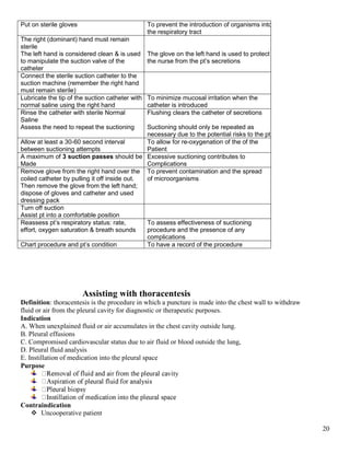 20
Put on sterile gloves To prevent the introduction of organisms into the
the respiratory tract
The right (dominant) hand must remain
sterile
The left hand is considered clean & is used
to manipulate the suction valve of the
catheter
The glove on the left hand is used to protect the
the nurse from the pt’s secretions
Connect the sterile suction catheter to the
suction machine (remember the right hand
must remain sterile)
Lubricate the tip of the suction catheter with
normal saline using the right hand
To minimize mucosal irritation when the
catheter is introduced
Rinse the catheter with sterile Normal
Saline
Assess the need to repeat the suctioning
Flushing clears the catheter of secretions
Suctioning should only be repeated as
necessary due to the potential risks to the pt
Allow at least a 30-60 second interval
between suctioning attempts
To allow for re-oxygenation of the of the
Patient
A maximum of 3 suction passes should be
Made
Excessive suctioning contributes to
Complications
Remove glove from the right hand over the
coiled catheter by pulling it off inside out.
Then remove the glove from the left hand;
dispose of gloves and catheter and used
dressing pack
To prevent contamination and the spread
of microorganisms
Turn off suction
Assist pt into a comfortable position
Reassess pt’s respiratory status: rate,
effort, oxygen saturation & breath sounds
To assess effectiveness of suctioning
procedure and the presence of any
complications
Chart procedure and pt’s condition To have a record of the procedure
Assisting with thoracentesis
Definition: thoracentesis is the procedure in which a puncture is made into the chest wall to withdraw
fluid or air from the pleural cavity for diagnostic or therapeutic purposes.
Indication
A. When unexplained fluid or air accumulates in the chest cavity outside lung.
B. Pleural effusions
C. Compromised cardiovascular status due to air fluid or blood outside the lung,
D. Pleural fluid analysis
E. Instillation of medication into the pleural space
Purpose
Contraindication
 Uncooperative patient
 