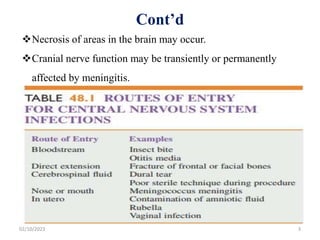 Cont’d
02/10/2023 3
Necrosis of areas in the brain may occur.
Cranial nerve function may be transiently or permanently
affected by meningitis.
 