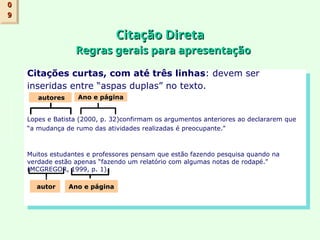 Citação Direta
Citação Direta
Regras gerais para apresentação
Regras gerais para apresentação
Citações curtas, com até três linhas: devem ser
inseridas entre “aspas duplas” no texto.
Lopes e Batista (2000, p. 32)confirmam os argumentos anteriores ao declararem que
“a mudança de rumo das atividades realizadas é preocupante.”
Muitos estudantes e professores pensam que estão fazendo pesquisa quando na
verdade estão apenas “fazendo um relatório com algumas notas de rodapé.”
(MCGREGOR, 1999, p. 1).
0
0
9
9
autor
autor Ano e página
Ano e página
Ano e página
Ano e página
autores
autores
 