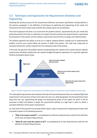 eDREAM D2.1 User group definitions, end-user needs, requirement analysis and
deployment guidelines
D2.1 – User group definitions, end-user needs, requirement analysis and deployment guidelines
19
3.2 Techniques and Approaches for Requirements Elicitation and
Engineering
Following the iterative process for the requirements definition and system specification already defined in
the previous paragraph, in the definition of techniques for gathering and engineering of the needs, the
interactions with other project tasks and WPs were always taken into consideration.
This kind of approach will allow us to move from the problem domain, represented by the user needs that
will be discovered in this Task, to a definition of a system that will constitute the solution domain, represented
by the features of the system and the software requirements that will drive its design and implementation.
The iterative approach also allows us to do so in a logical, stepwise fashion, making sure to understand the
problem and the user's needs before we envision or define the solution. This road map, along with its
important distinctions, will be important for the subsequent tasks of the project.
In this way, the gap from the problem domain (understanding user needs) to the solution domain (specific
requirements intended to address the user needs) is bridged through the application of a "pyramid" approach
[5] [6] as the graphic below shows:
Figure 4 “Pyramid” Diagrammatic representation of the different types of requirements and their eDREAM reference Tasks
The needs gathering processes were placed at the top of the pyramid because they are considered high-level
requirements in the measure of how much closer the users are, while going down into the pyramid we move
away from the user, approaching the design and development phase of the system for which it will be
necessary to detail and deepen in depth the requirements defined at a high level in order to obtain a
consistent definition of the system requirements.
So, each level of the pyramid must provide details about a type of requirements exploiting techniques able
to provide answers to the following questions:
• “Why is the project needed?” a consolidated set of Business Requirements useful for the definition
of the User and System Requirements;
• “What do users need the system to do?” a consolidated set of User Requirements useful for the
definition of System Requirements;
 