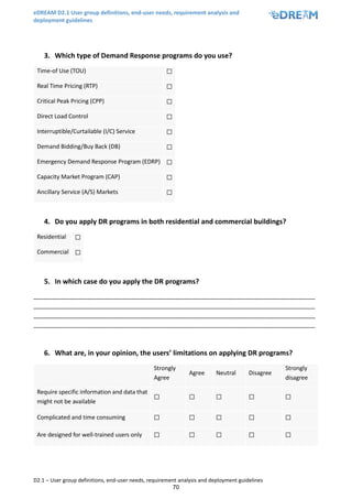 eDREAM D2.1 User group definitions, end-user needs, requirement analysis and
deployment guidelines
D2.1 – User group definitions, end-user needs, requirement analysis and deployment guidelines
70
3. Which type of Demand Response programs do you use?
Time-of Use (TOU) ☐
Real Time Pricing (RTP) ☐
Critical Peak Pricing (CPP) ☐
Direct Load Control ☐
Interruptible/Curtailable (I/C) Service ☐
Demand Bidding/Buy Back (DB) ☐
Emergency Demand Response Program (EDRP) ☐
Capacity Market Program (CAP) ☐
Ancillary Service (A/S) Markets ☐
4. Do you apply DR programs in both residential and commercial buildings?
Residential ☐
Commercial ☐
5. In which case do you apply the DR programs?
_______________________________________________________________________________________
_______________________________________________________________________________________
_______________________________________________________________________________________
_______________________________________________________________________________________
6. What are, in your opinion, the users’ limitations on applying DR programs?
Strongly
Agree
Agree Neutral Disagree
Strongly
disagree
Require specific information and data that
might not be available
☐ ☐ ☐ ☐ ☐
Complicated and time consuming ☐ ☐ ☐ ☐ ☐
Are designed for well-trained users only ☐ ☐ ☐ ☐ ☐
 