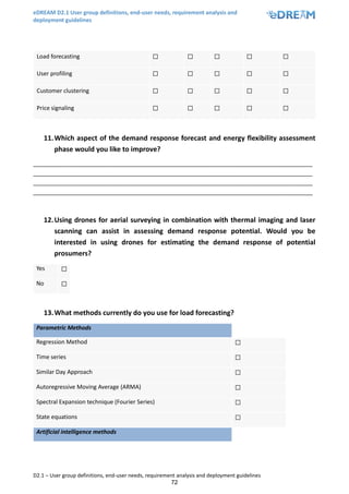 eDREAM D2.1 User group definitions, end-user needs, requirement analysis and
deployment guidelines
D2.1 – User group definitions, end-user needs, requirement analysis and deployment guidelines
72
Load forecasting ☐ ☐ ☐ ☐ ☐
User profiling ☐ ☐ ☐ ☐ ☐
Customer clustering ☐ ☐ ☐ ☐ ☐
Price signaling ☐ ☐ ☐ ☐ ☐
11.Which aspect of the demand response forecast and energy flexibility assessment
phase would you like to improve?
_______________________________________________________________________________________
_______________________________________________________________________________________
_______________________________________________________________________________________
_______________________________________________________________________________________
12.Using drones for aerial surveying in combination with thermal imaging and laser
scanning can assist in assessing demand response potential. Would you be
interested in using drones for estimating the demand response of potential
prosumers?
Yes ☐
No ☐
13.What methods currently do you use for load forecasting?
Parametric Methods
Regression Method ☐
Time series ☐
Similar Day Approach ☐
Autoregressive Moving Average (ARMA) ☐
Spectral Expansion technique (Fourier Series) ☐
State equations ☐
Artificial intelligence methods
 